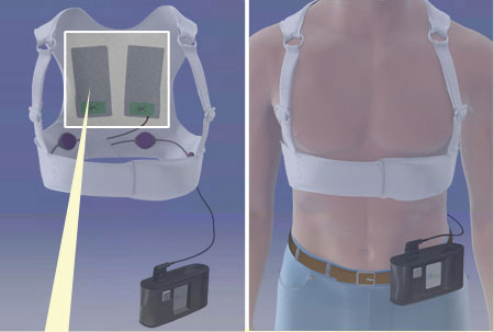 A wearable defibrillator, called the LifeVest, is created to help those who's hearts often stop on them. 