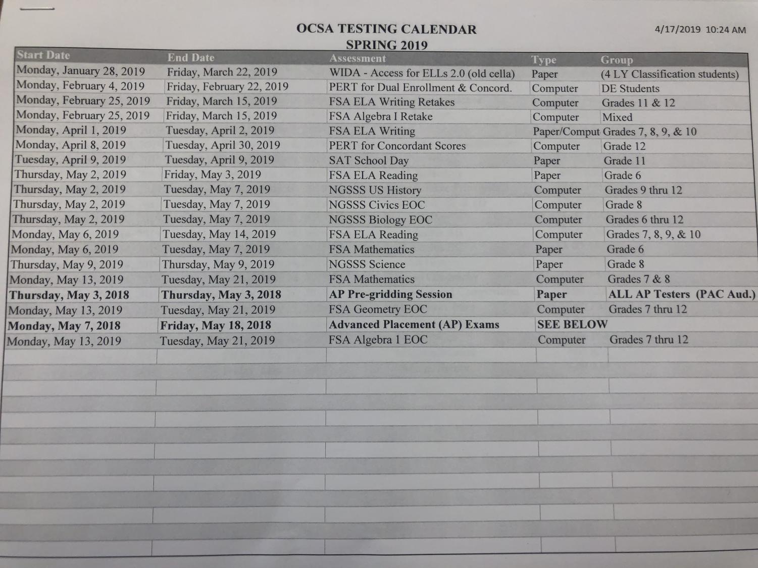 FSA/AP Test Dates and How to Prepare for Them The OCSA Ledger