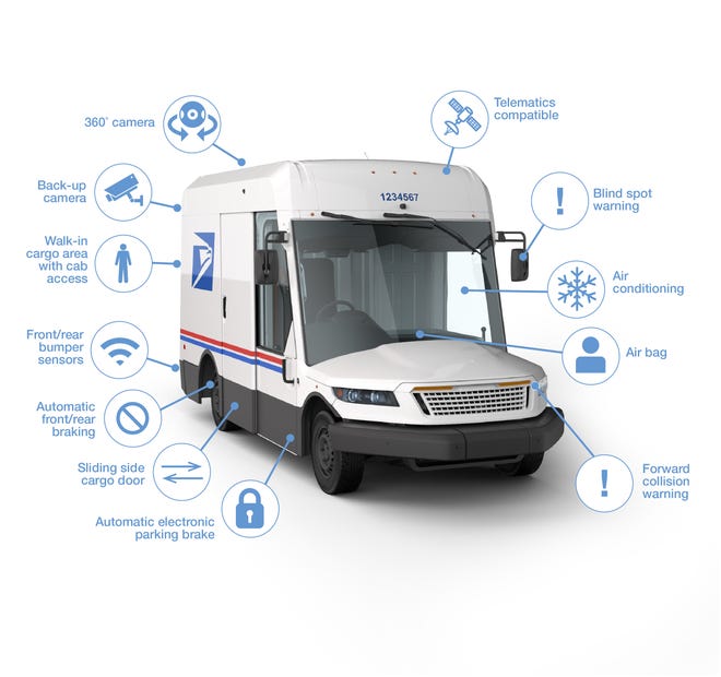 USPS new truck design may be a bad idea