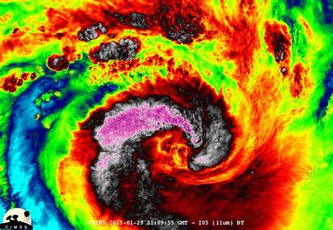 Hurricane rates and Intensity are to double by 2050