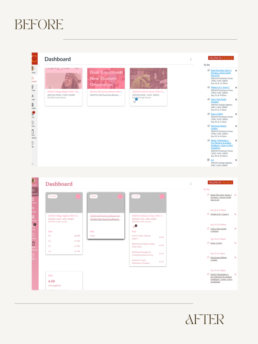 A before and after comparison of a Canvas dashboard with Better Canvas.